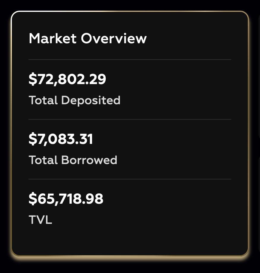 LendLord tweet media