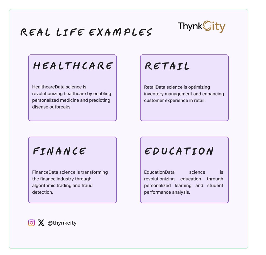 thynkcity's tweet image. Decoding the magic of data science: from defining its core to real-world applications. 🌐 Ready to master this transformative skill? Reach out to us and start your data science journey today! 💻📈 #DataScience #LearnWithData