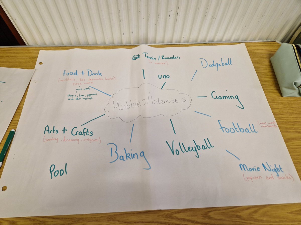 First session at the new Ballantrae Youth Club tonight 🤩 We got lots of ideas from the YP for what they want to do - next week it's Pizza & Football ⚽️ 🍕 #CommunitySupport #RuralYouthWork #ThisIsYouthWork