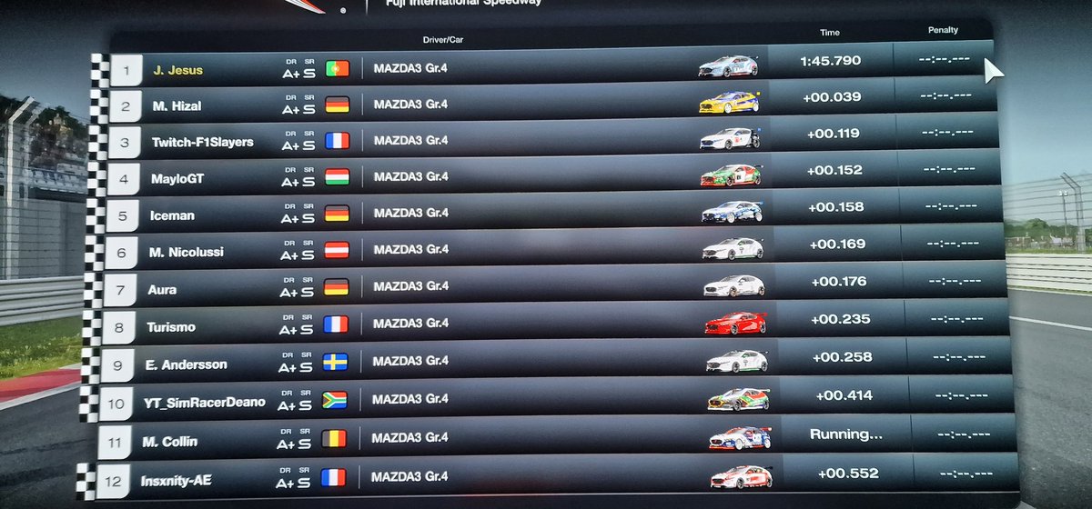 jownnD's tweet image. Today was a good day. #gtws #gt7