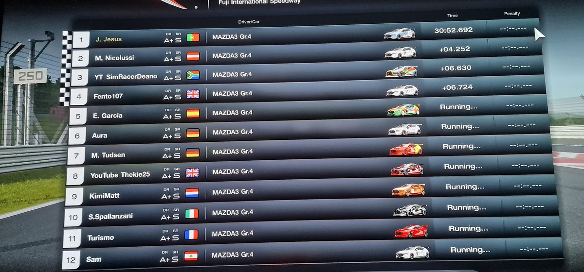 jownnD's tweet image. Today was a good day. #gtws #gt7