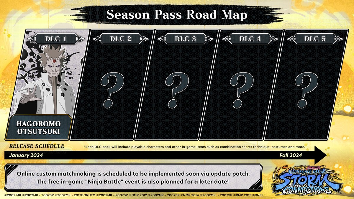 doffyker's tweet photo. El señor Hagoromo Ōtsutsuki🔥

Primer personaje del DLC PACK #1, hará su aparición pronto en NARUTO x BORUTO Ninja Storm Connections #NSC #NARUTO 

Pendientes de mi canal para mas info⬇
https://t.co/DSITxCd7hQ https://t.co/KXrAbBR0ag