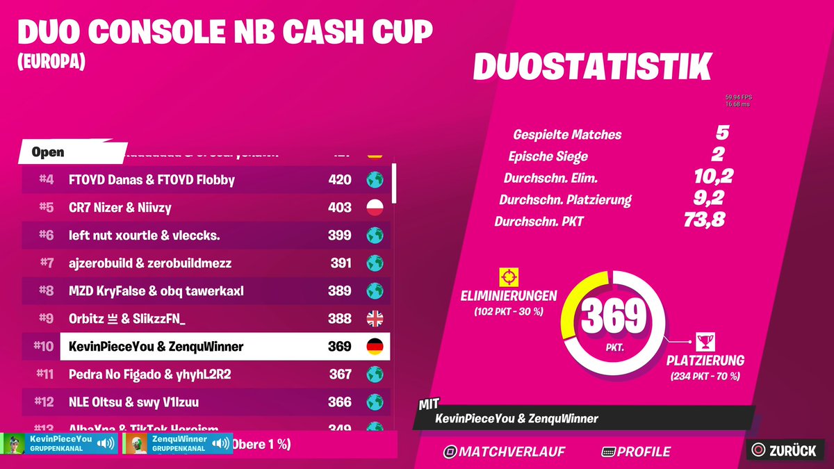 Kevinsusd's tweet photo. Already Qualed with 1H Latestart + Every Game Loading Screen bug @Zenqufn https://t.co/U8EUbQj3v2