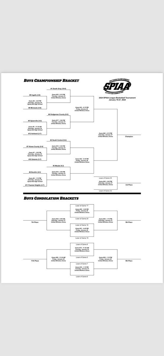 Boys and Girls SPIAA League Brackets are out!