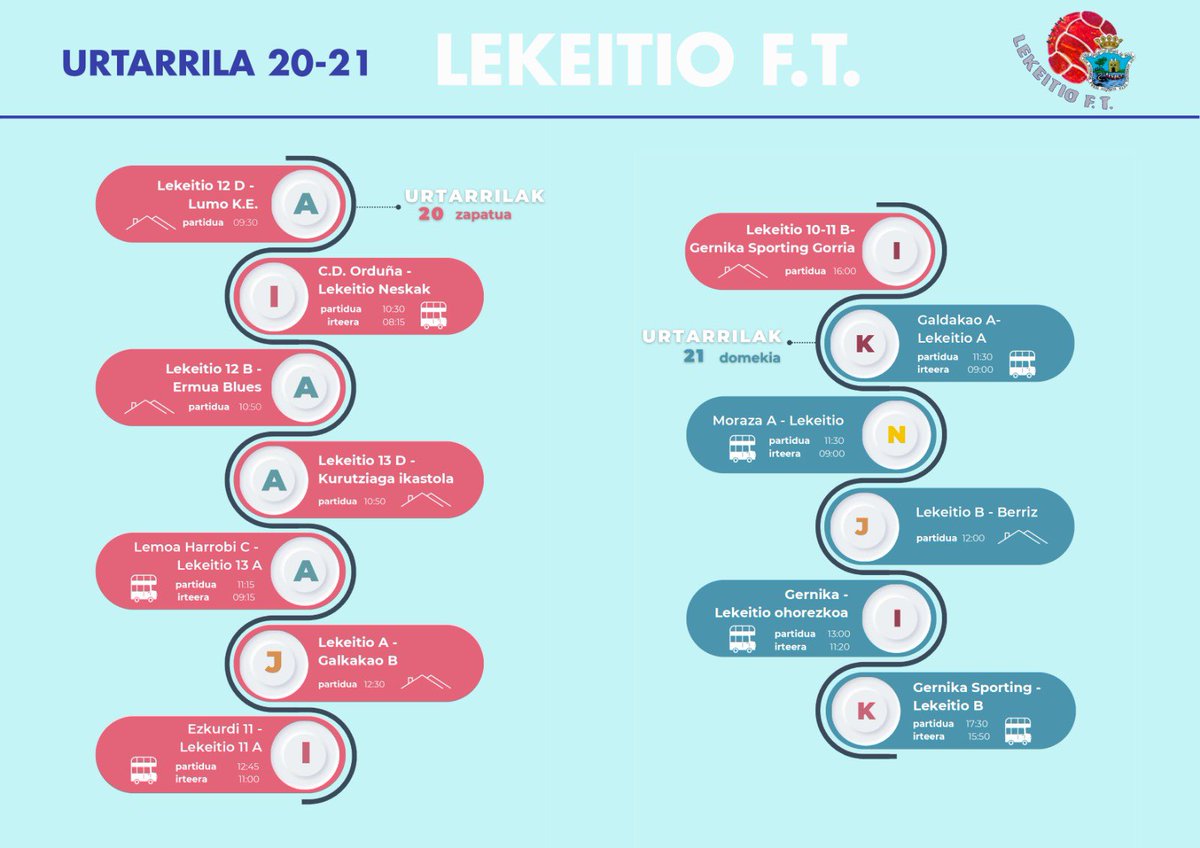 Asteburuko partiduak