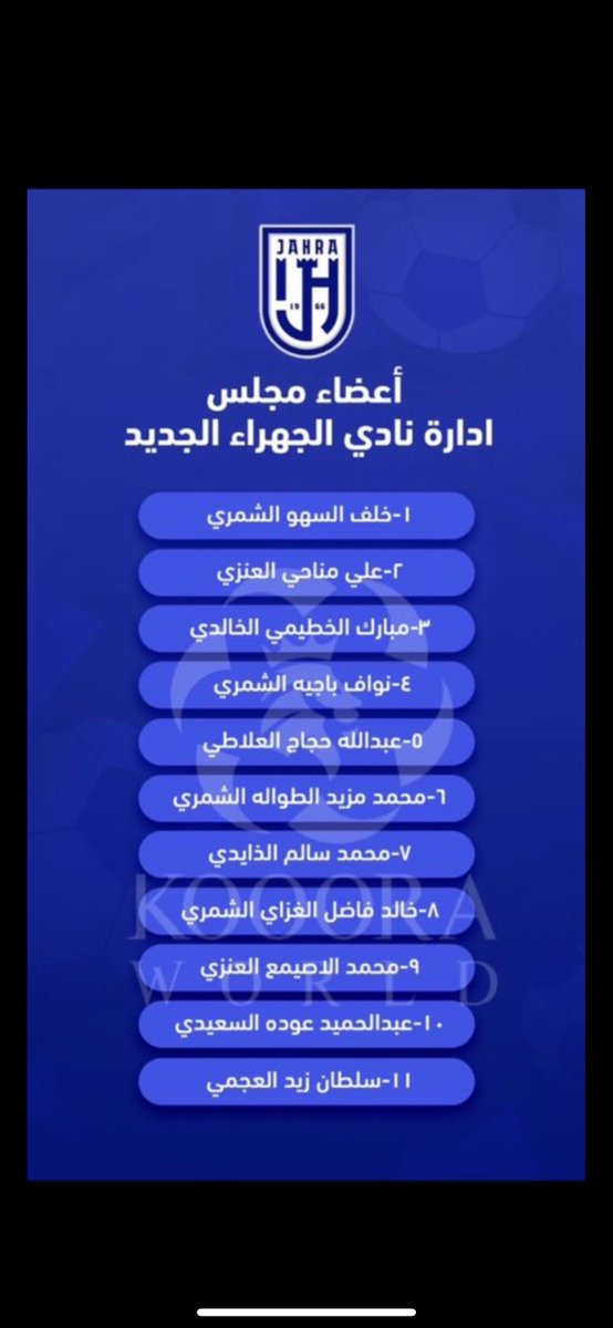 الحمدلله مّن قبل و مّن بعد . .   

تم اغلاق باب الترشح اليوم ١٧ / ١ 
 لإنتخابات نادي الجهراء الرياضي 

للدورة  ٢٠٢٤ / ٢٠٢٨ 

وتقدم للترشح قائمة الجميع فقط 

وتم تزكية قائمة الجميع 
لعضوية مجلس ادارة نادي الجهراء

#نادي_الجهراء