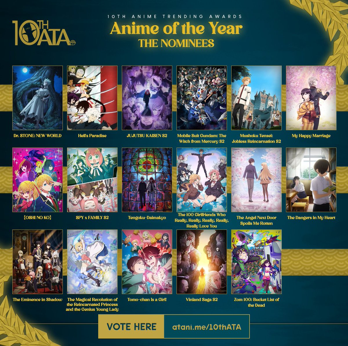 #10thATA: Voting is STILL OPEN for the 10th Anime Trending Awards! Cast your votes now for Anime of the Year + 29 other awards! 22 days to go before polls close. Vote here: atani.me/10thATA