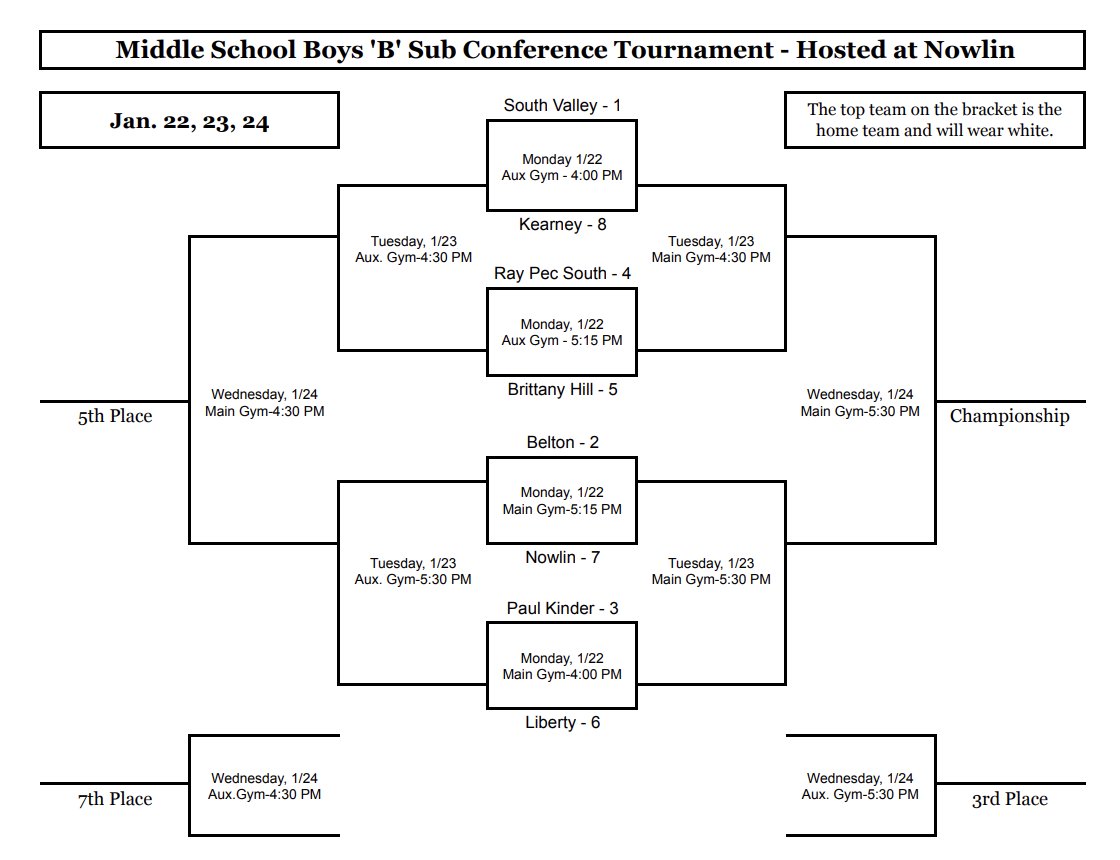 Here are the brackets for next week's End of the Season Basketball Tournaments.  Good Luck Eagles!!!