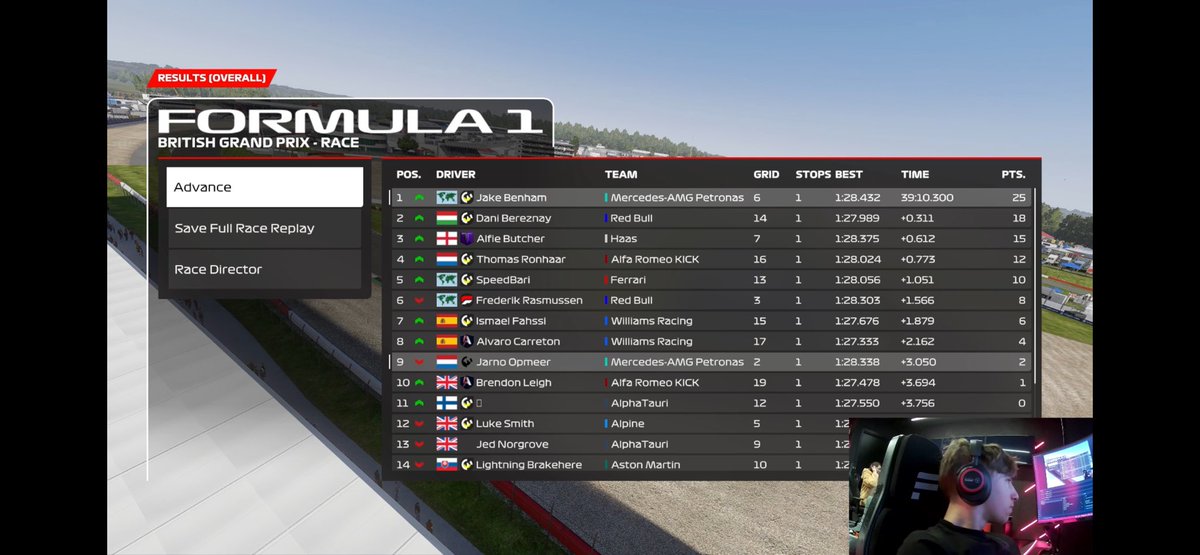 most well managed race i've ever done i think gg @AlfieButcherr for the 13 laps that stuck us both in for the win and @FormulaDani on making it a 1-2 :)