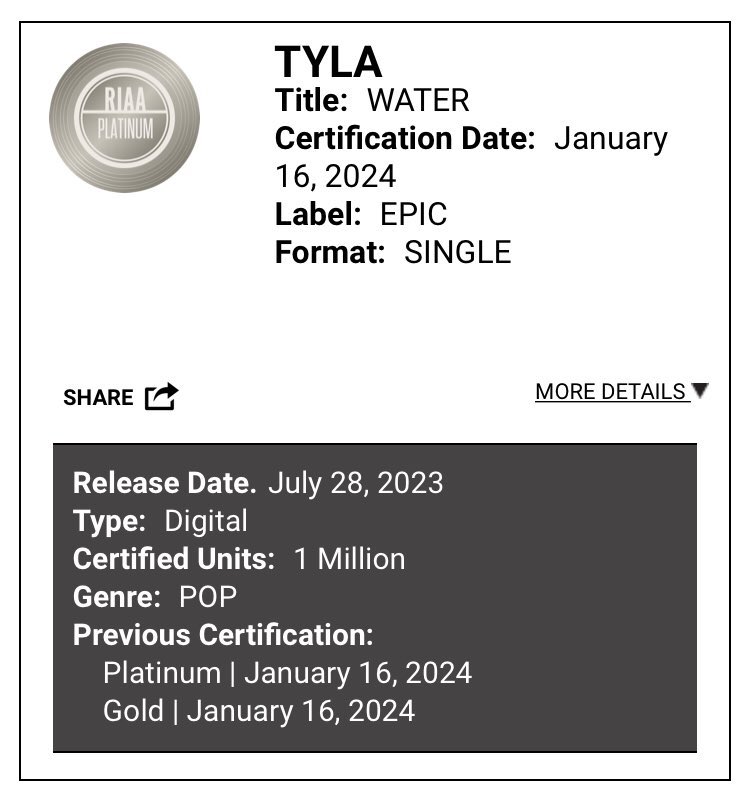 OfficialBlog_UR's tweet photo. Tyla's "Water" achieves Platinum certification in the US for selling over 1 million units 🔥 https://t.co/MVpjyNWVKU
