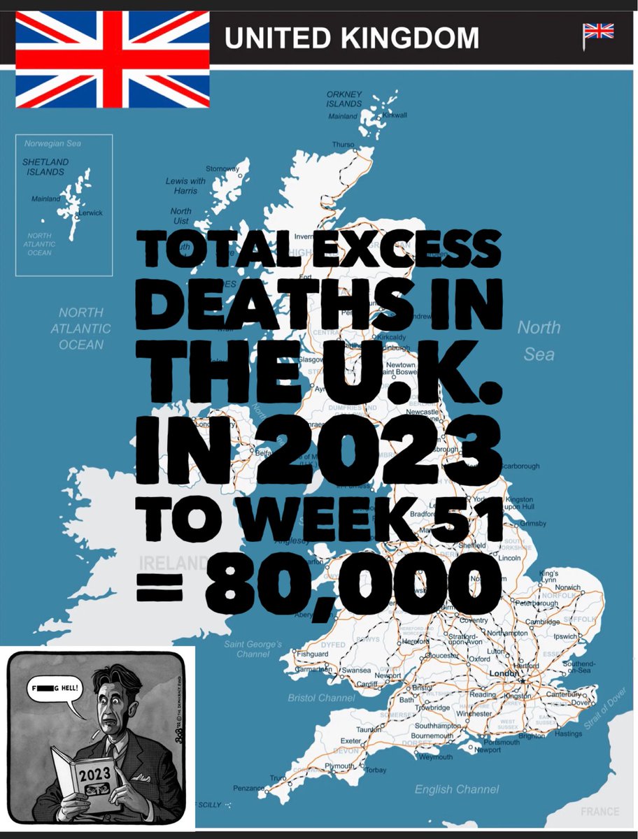 13orangesbc's tweet photo. @rustyrockets Efficacy lie @rustyrockets 

Once folk know that these experimental gene 💉💉💉 only had 1% absolute risk reduction rates as claimed by pharma companies themselves then the game is up

IRL: ARRs much lower, likely NEGATIVE!!!

#EfficacyLie #ExcessDeaths #DiedSuddenly #TurboCancer https://t.co/n7ne3JZWAG