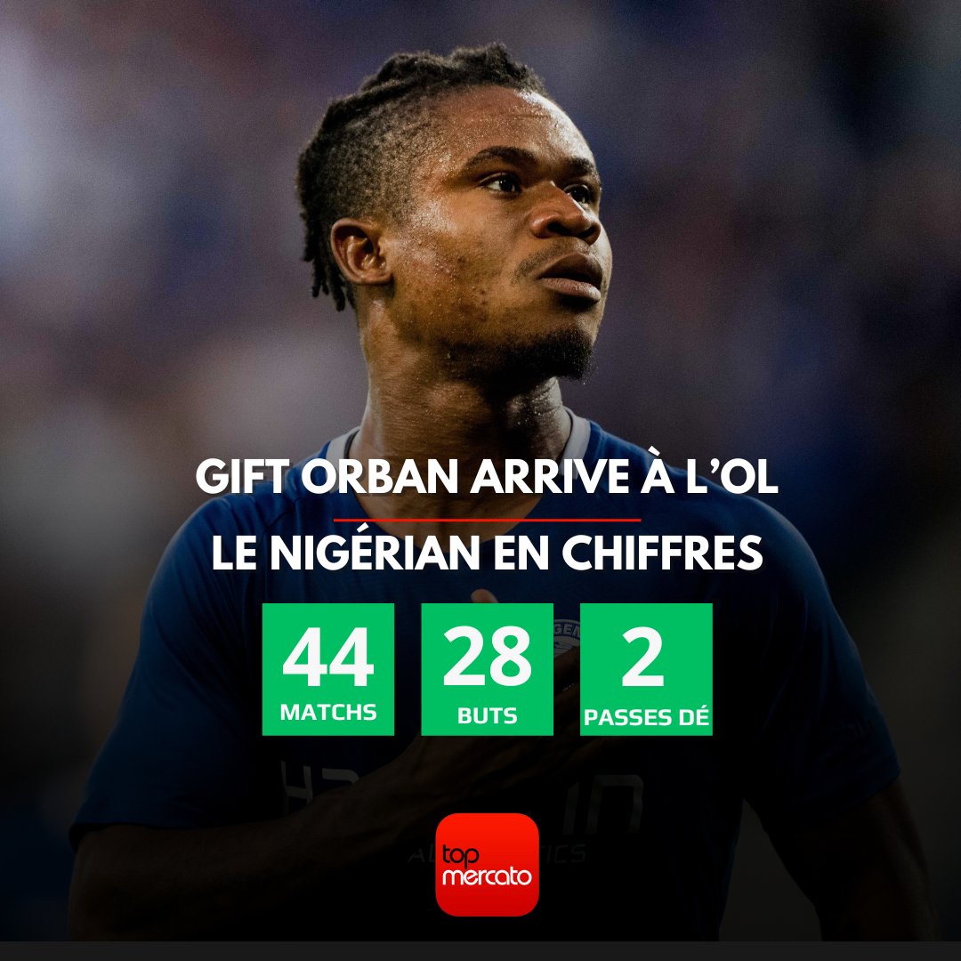 C'est bel et bien un beau cadeau que s'offre l'OL !

GIFT 🎁 Orban jeune international nigérian arrive en provenance de La Gantoise (Jupiler Pro League). 

Cet attaquant va renforcer l'effectif de Pierre Sage.

#Football #Mercato #Ligue1 #jupilerproleage #LaGantoise #OL