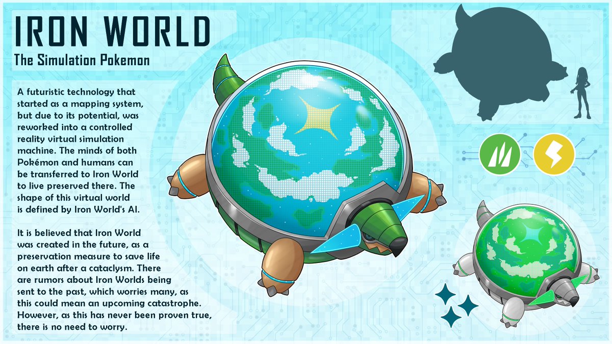 The Paradoxia Region also has an area for Future Paradox! And This is the Grass Starter of the future!!

Iron World is one of my favorite Future Paradox that I've done, I would choose it!! hehe 💚💚💚

(Only Starters will have evolutions)

#PokemonScarletViolet #Paradox #Torterra