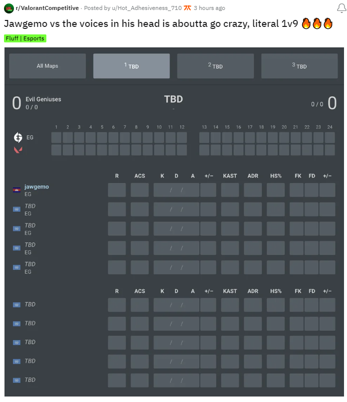MIST & APK x BoDork (@bo_hoogland) on Twitter photo 