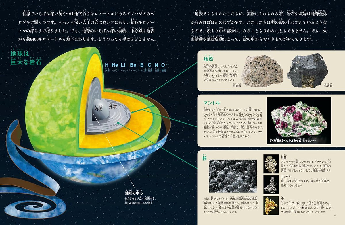 fluor_doublet's tweet image. 福音館「石は元素の案内人」（たくさんのふしぎ傑作集）出来！小学生から石っ子の著者が、石から始めて最新の元素科学の深淵に迫ります。孔雀石から銅を、昆布からヨウ素を取り出し、実験屋根性丸出し。様々な鉱物標本・元素結晶の美しい写真が見もの。瞬殺だった月刊誌版から８p増補版。北海道石も！