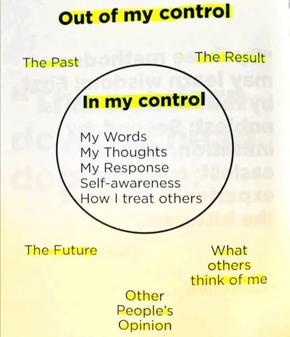 FOCUS ON WHAT YOU CAN CONTROL! “The more concerned we become over the things we can't control, the less we will do with the things we can control.” – John Wooden ~ via @DrewMaddux