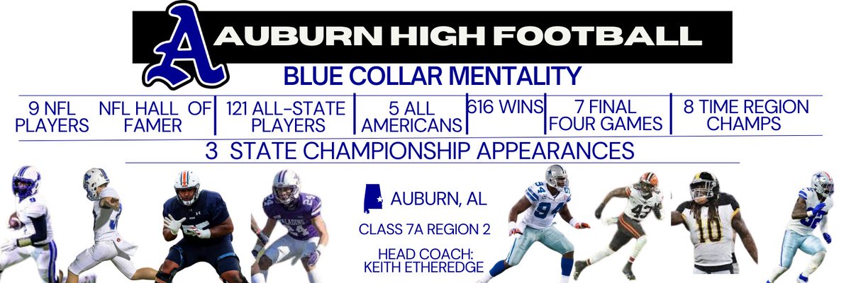Auburn High School Football Recruiting tweet media
