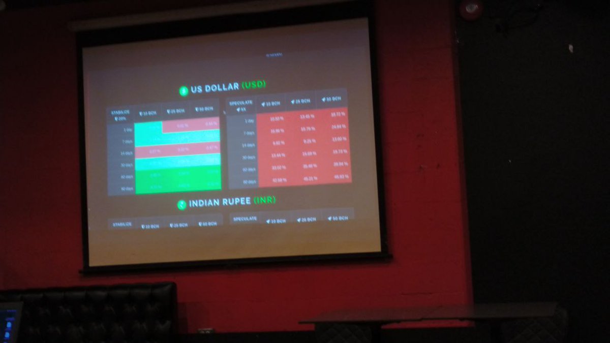 Coins 4 Clothes tweet media