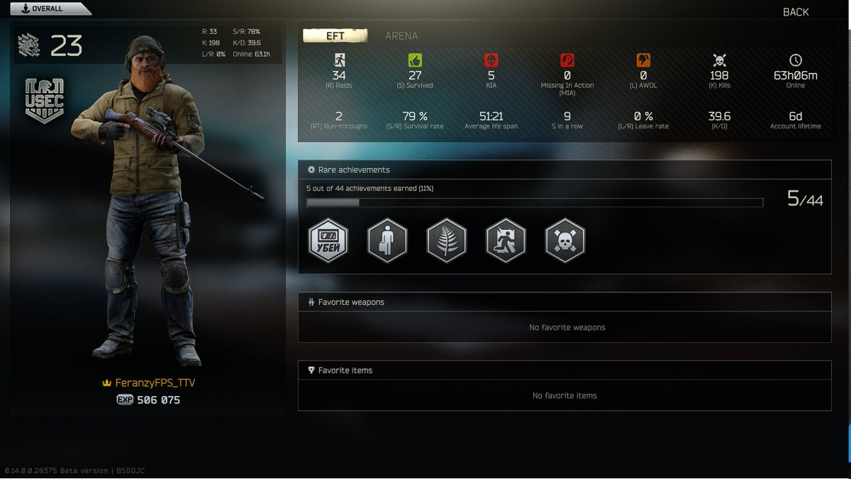 daultfps's tweet photo. WTF ?? i died to a stream sniper who is also hacking? lol i wonder if the goal was too upset me? because i actualy find this funny https://t.co/Q16yVVEuv1