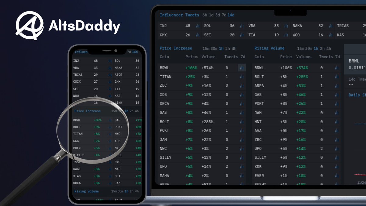 AltsDaddy tweet media