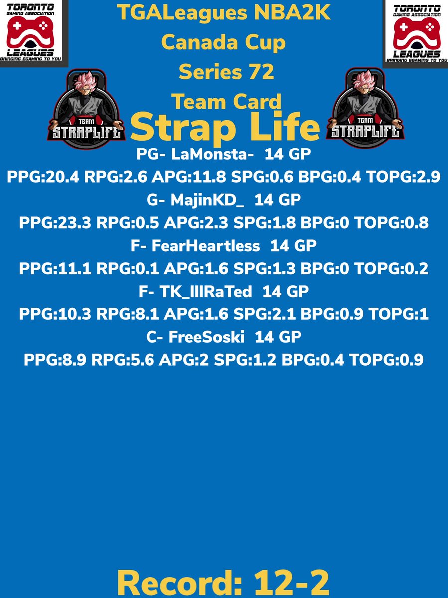 TGALeagues tweet media