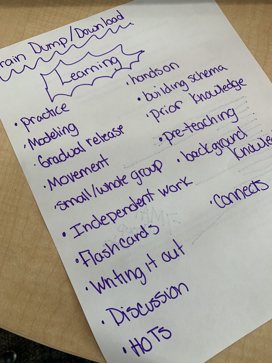 Rhodes7and8LA's tweet photo. Excellent professional development @RhodesSD845 on retrieval! Cannot wait to try these strategies in #room33! https://t.co/G0dBndxgC4