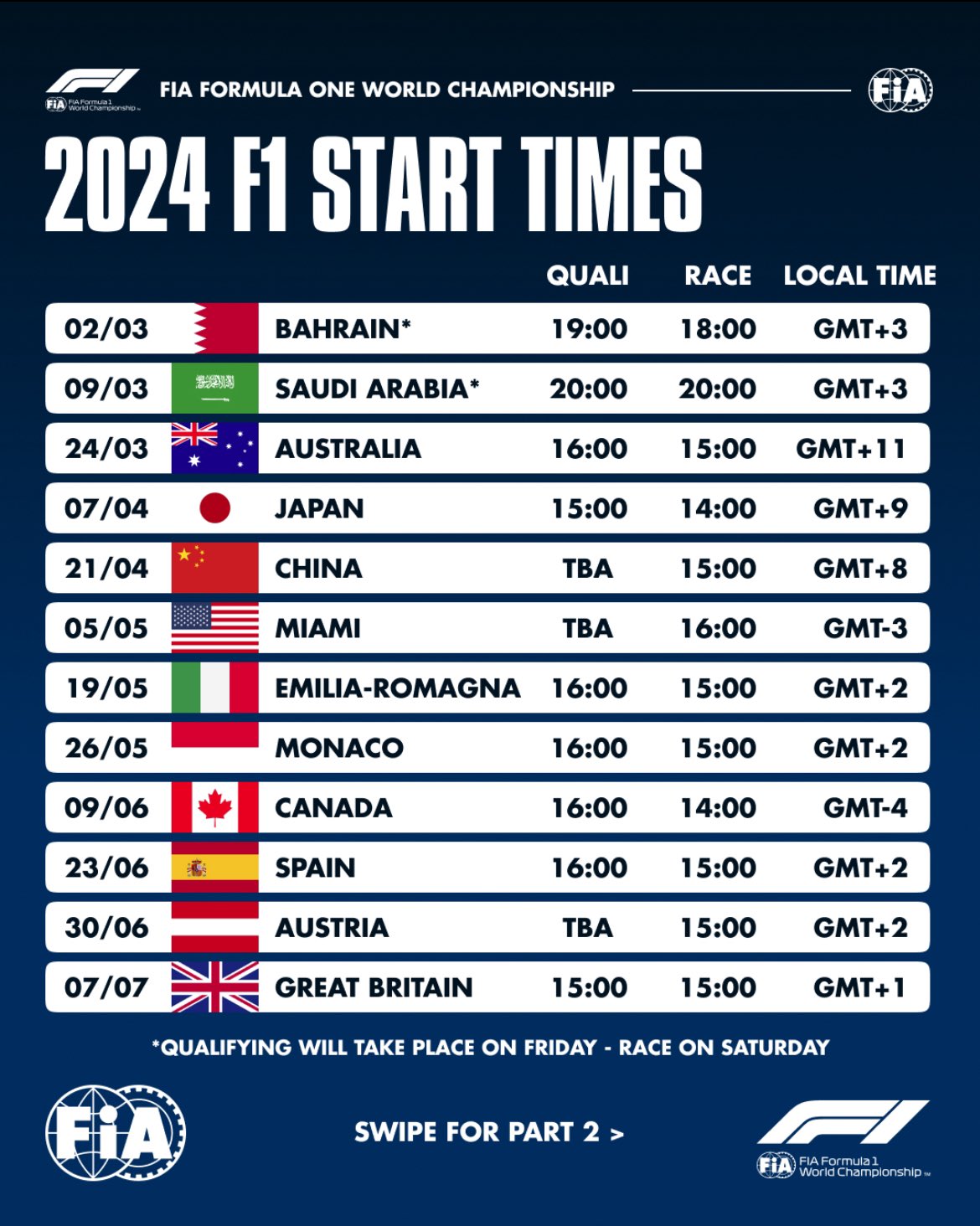 Calendario F1 2024. Horarios, lugares y fechas en las que correrá🤡 Calendario F1 2024. Horarios, lugares y fechas en las que correrá🤡