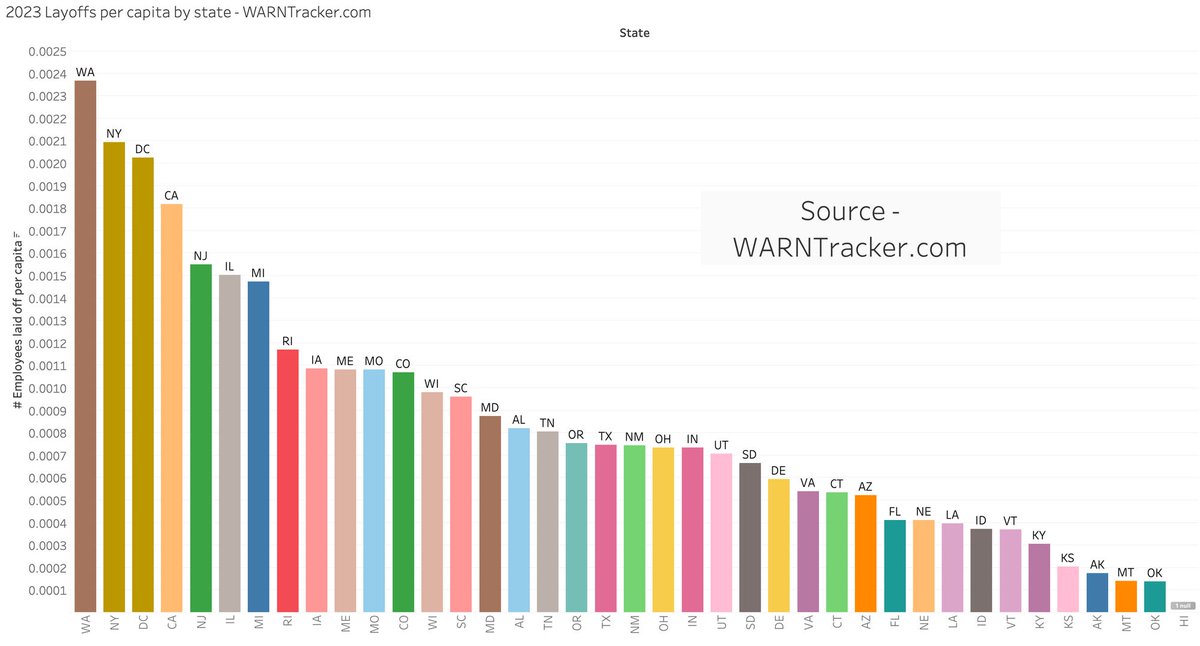 Danielle DiMartino Booth tweet media