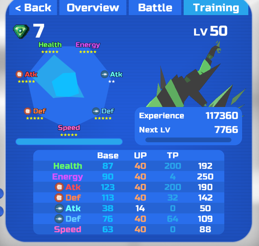VeryReggie's tweet photo. this is all you need to sweep a nightmare ici raid. get to +2 in the first turns with bulk up, then outburst to take down the first bar. If your stats get reset just get to +2 (or more) again then just outburst spam until you get low, then rejuv freely and repeat https://t.co/qt1HCTyAN5