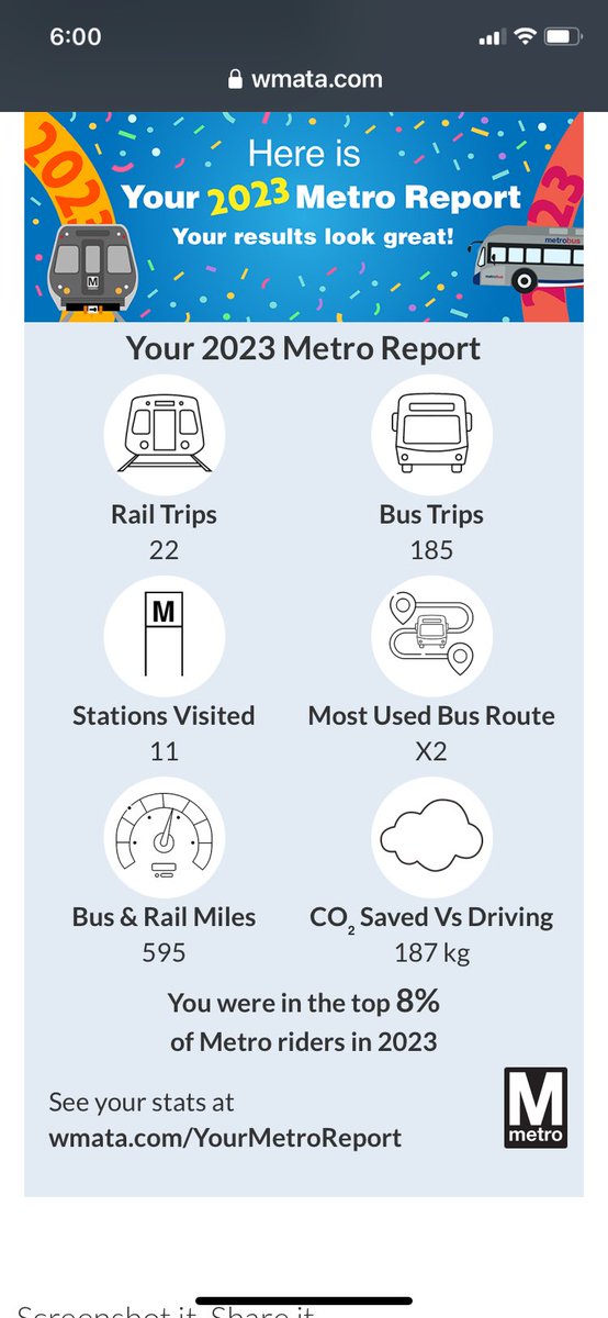 Top 8% but the meters on the bus do not always register. I would say 2 if any… ✌🏻