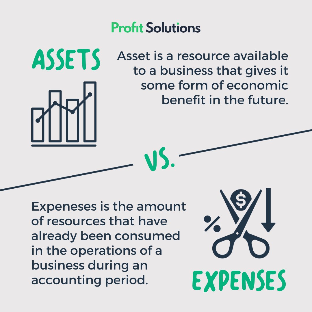 ProfitSolPro's tweet image. In the realm of bookkeeping, grasping the difference between assets and expenses is fundamental for a transparent financial overview.💼🔍

 #profitsolutions #business #consultingfirm #accountingfirm #finance #management #bookkeeping