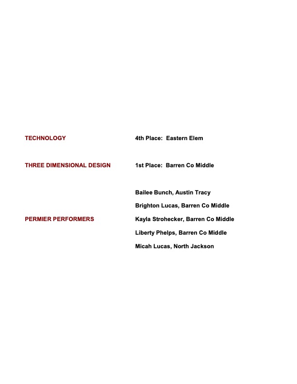 Congratulations to our Junior Beta winners!  What a fantastic display of talent, hard work, and commitment!
#WeareBC