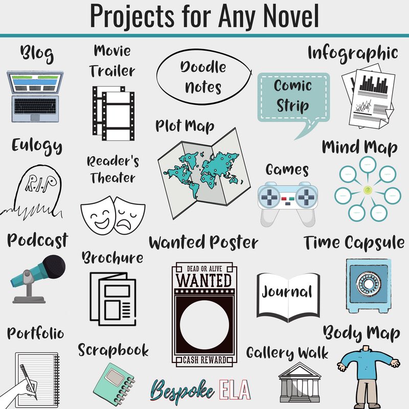 Sooooo many projects....so little time! 📸@bespoke_ela #ela #teaching #edutwitter