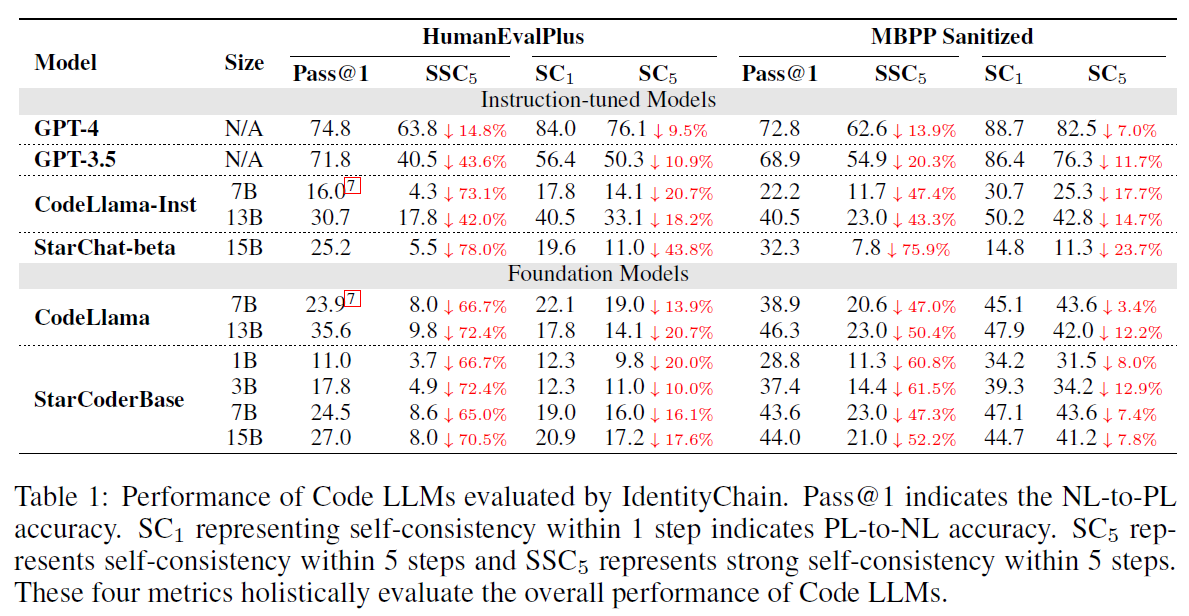 Marcus Min tweet media