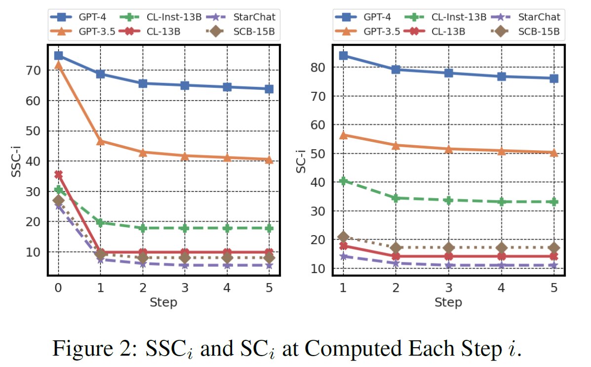 Marcus Min tweet media
