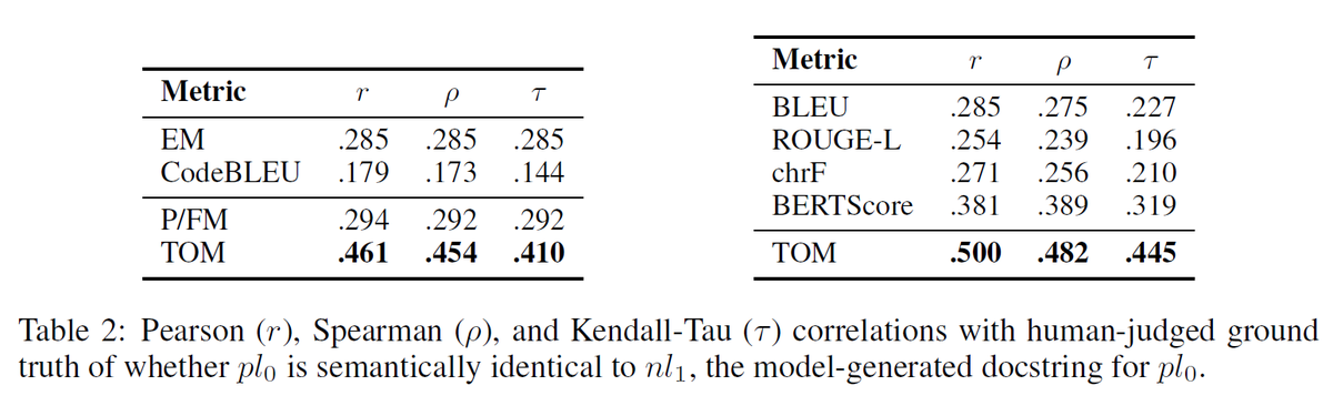Marcus Min tweet media