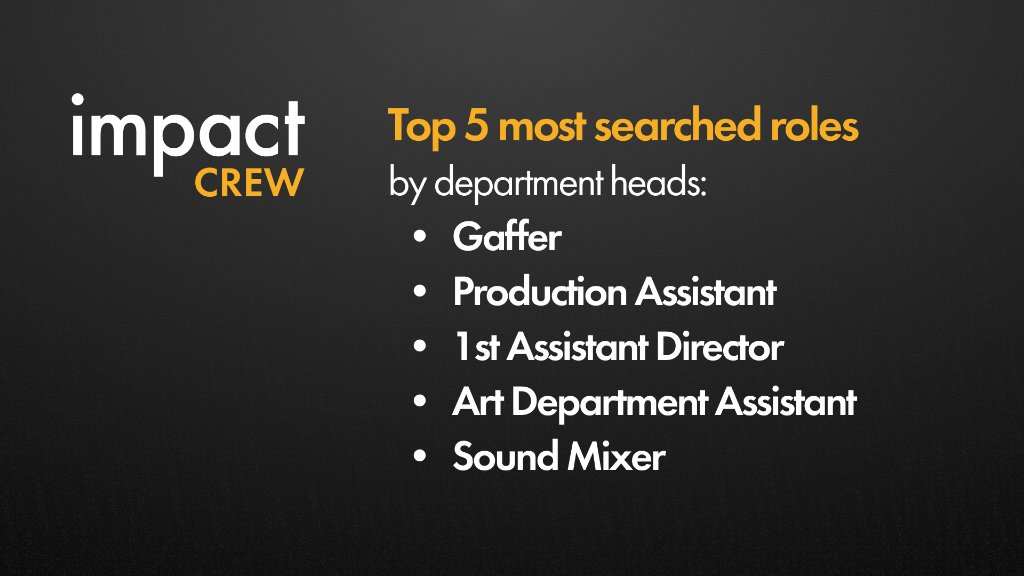 Impact Crew tweet media