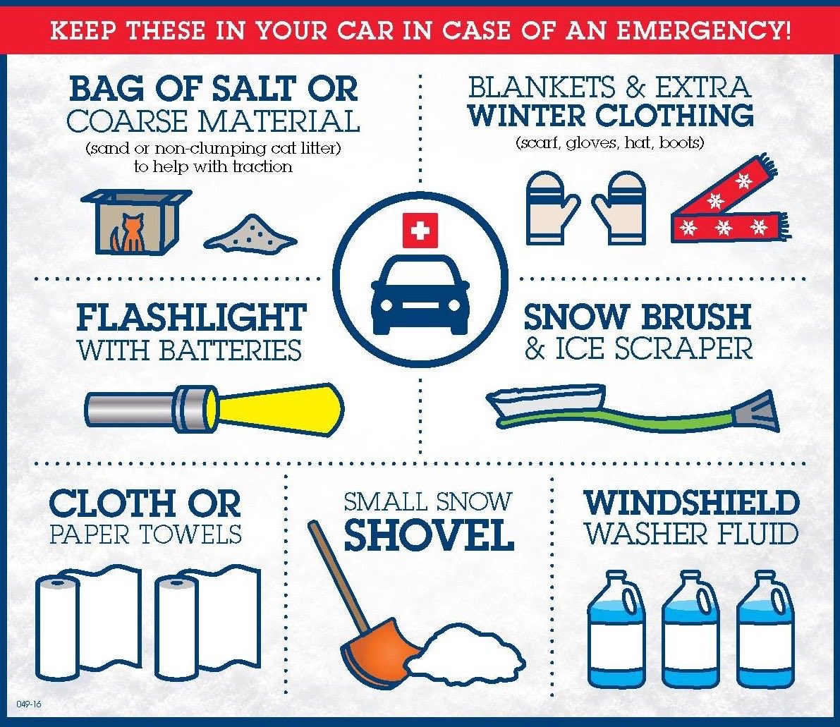 JolietPolice's tweet photo. As we continue into winter, it's a great idea to have a #WinterCarKit. You should have these items in your vehicle which may help save your life if stranded in a winter storm! First responders may take longer to reach you than you think in inclement weather!  #BePrepared https://t.co/dd0dr3ZHKT