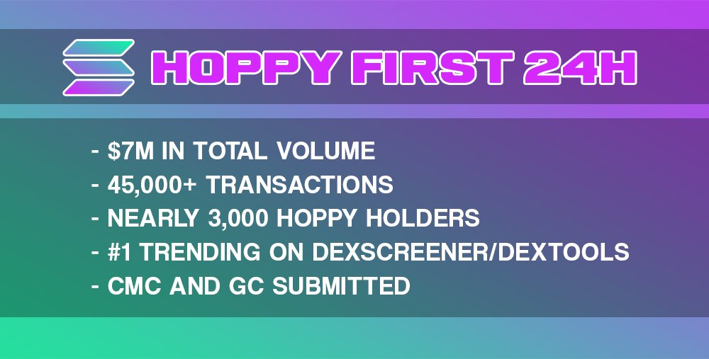 HOPPYToken's tweet image. On a mission to hop our way to the top! 🐸 #Solana

$HOPPY Day 1 Stats: