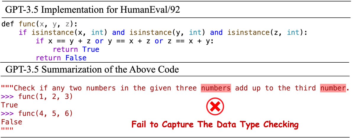 Marcus Min tweet media
