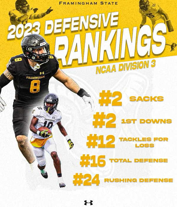 Had a blast coaching this crew!! 2024 has a bright future. 
#ClearTheRooms