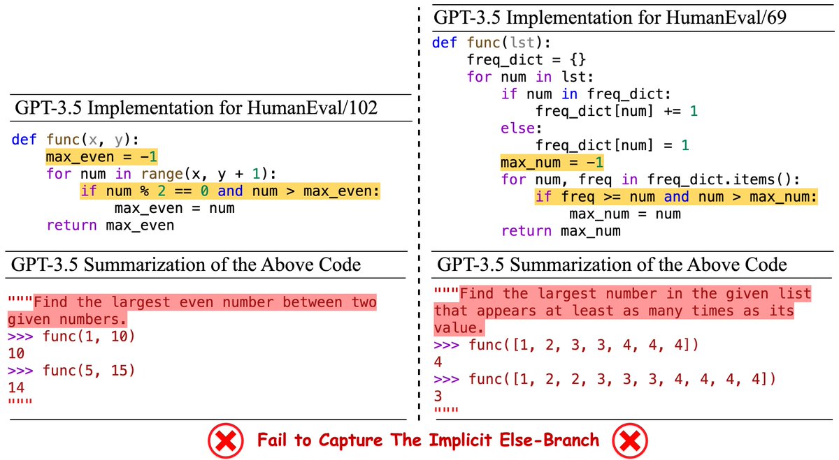 Marcus Min tweet media