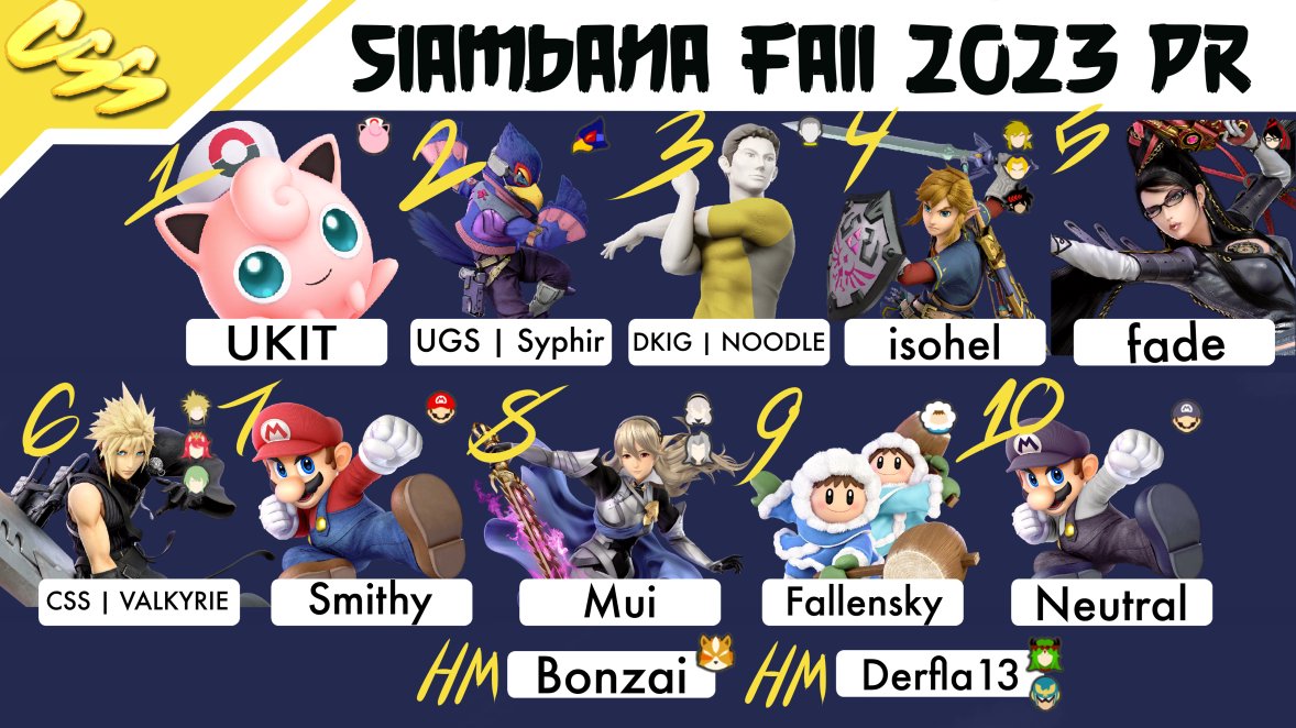 Surprise! We are announcing our Fall 2023 PR!