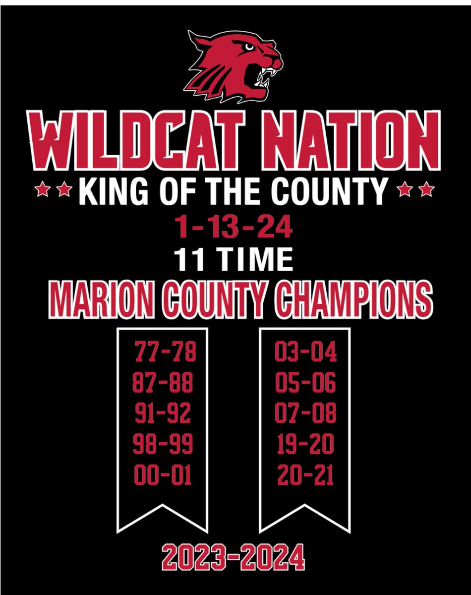 Kings of the County #WILDCATS