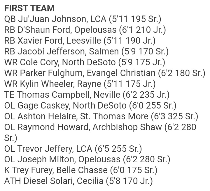 Louisiana Sportsline tweet media