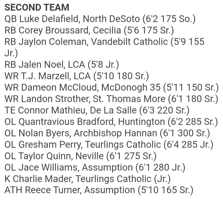 Louisiana Sportsline tweet media