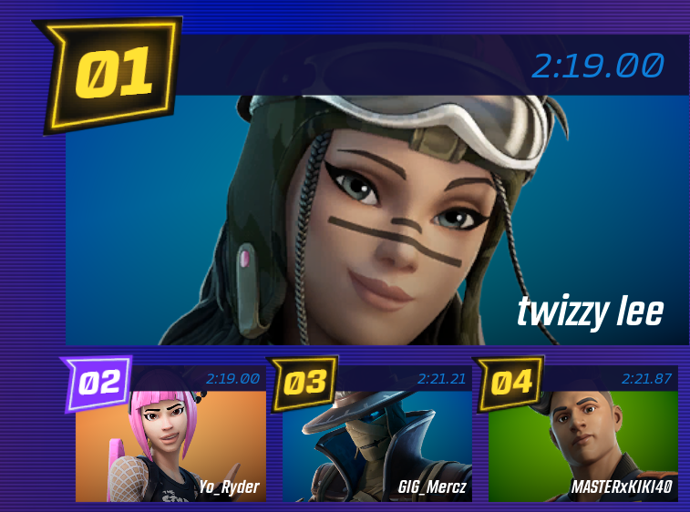 What Are The Odds?🙀🙀