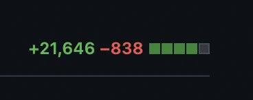 +21,646 −838