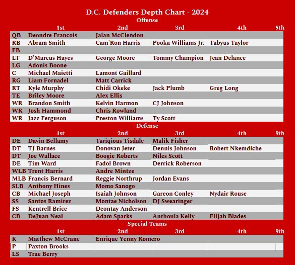 Christian Paolantonio tweet media