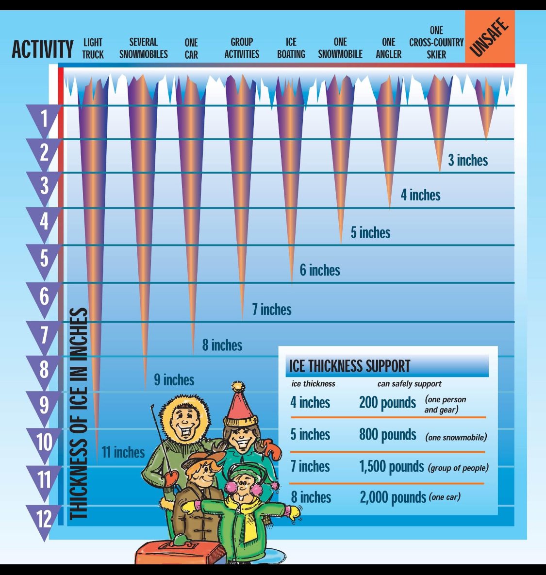 PPDMarineUnit tweet media